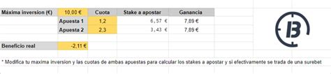 calculadora surebets excel.